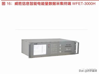 電力信息系統(tǒng)行業(yè)深度研究 電網(wǎng)智能化加速改造進(jìn)程與終端計(jì)量設(shè)備升級路徑